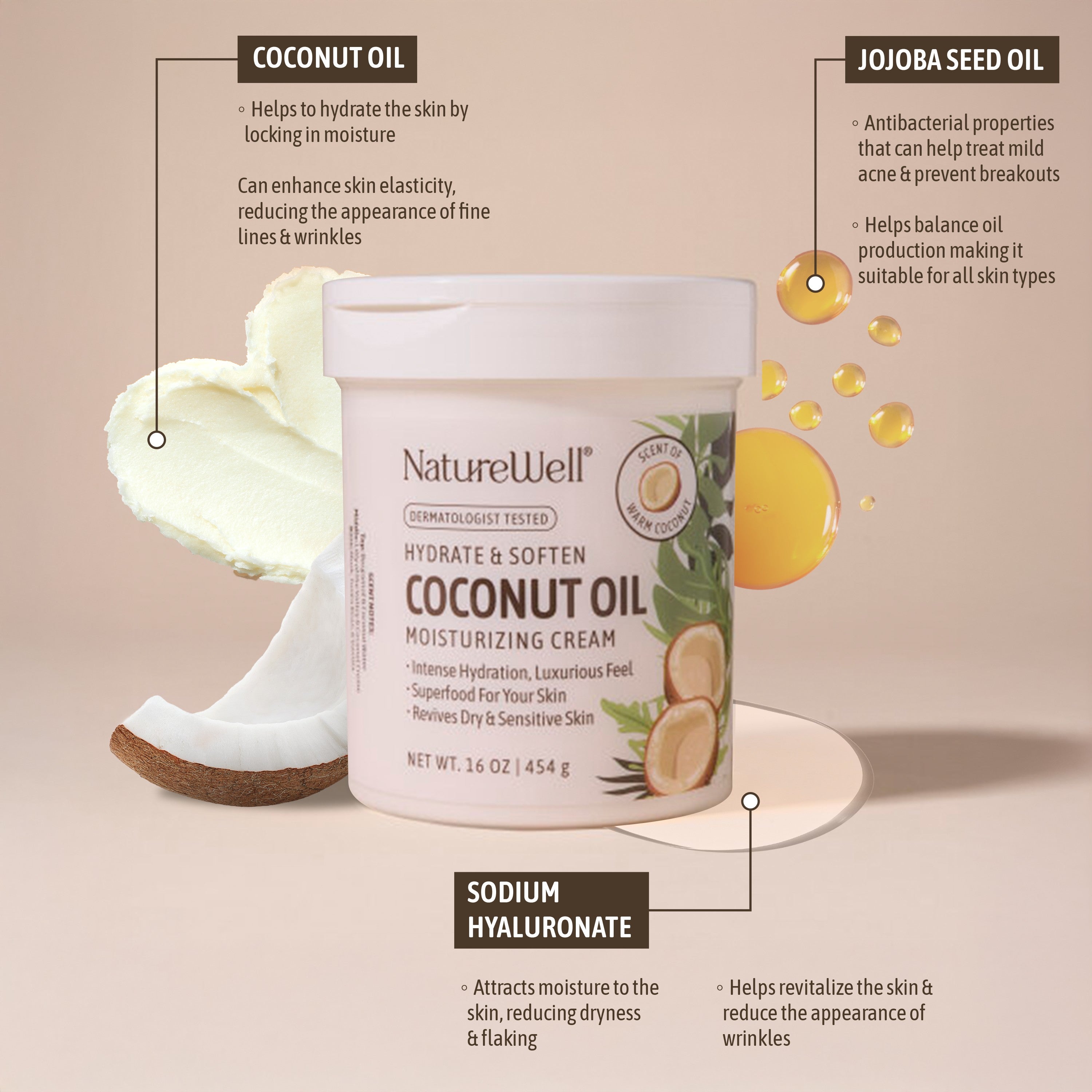 Jar of NatureWell Coconut Moisture Cream on a white background with text overlay