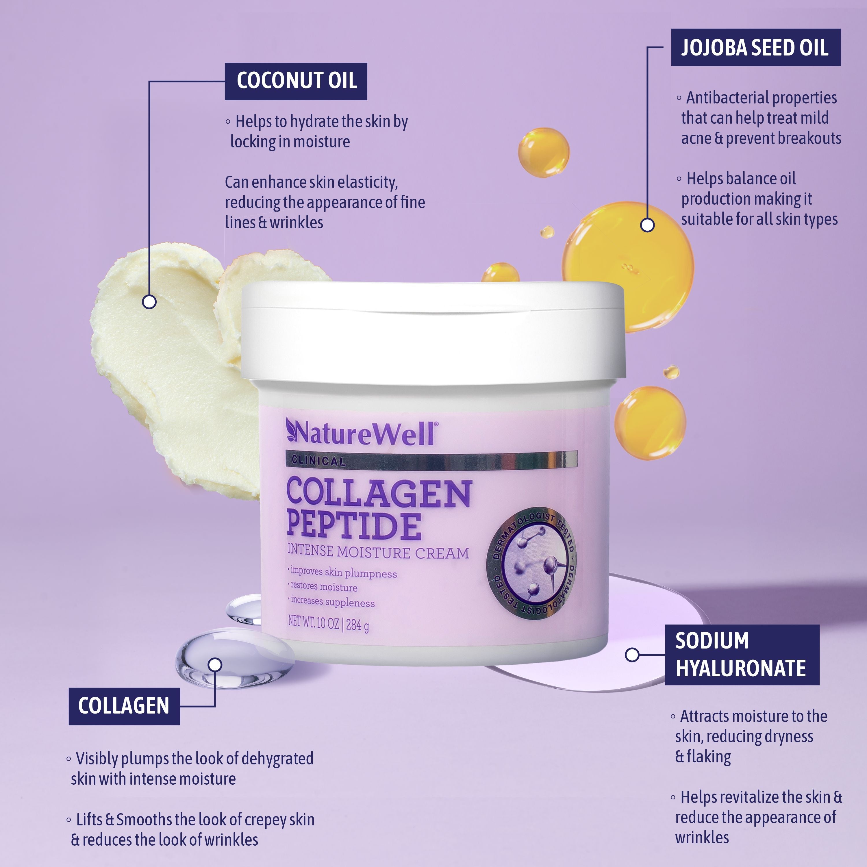 Jar of NatureWell Collagen Peptide Moisture Cream on a purple background with ingredient callouts