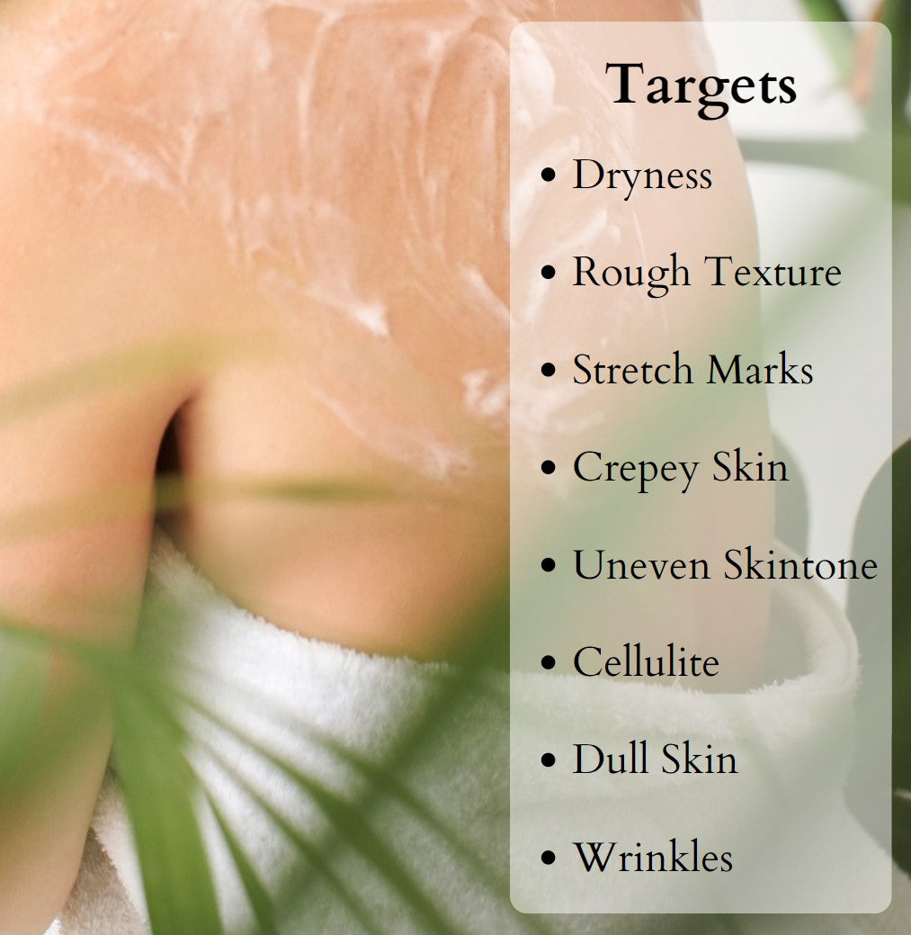 a list of issues that collagen cream targets including dryness, texture, stretch marks, wrinkles, dull skin, and more