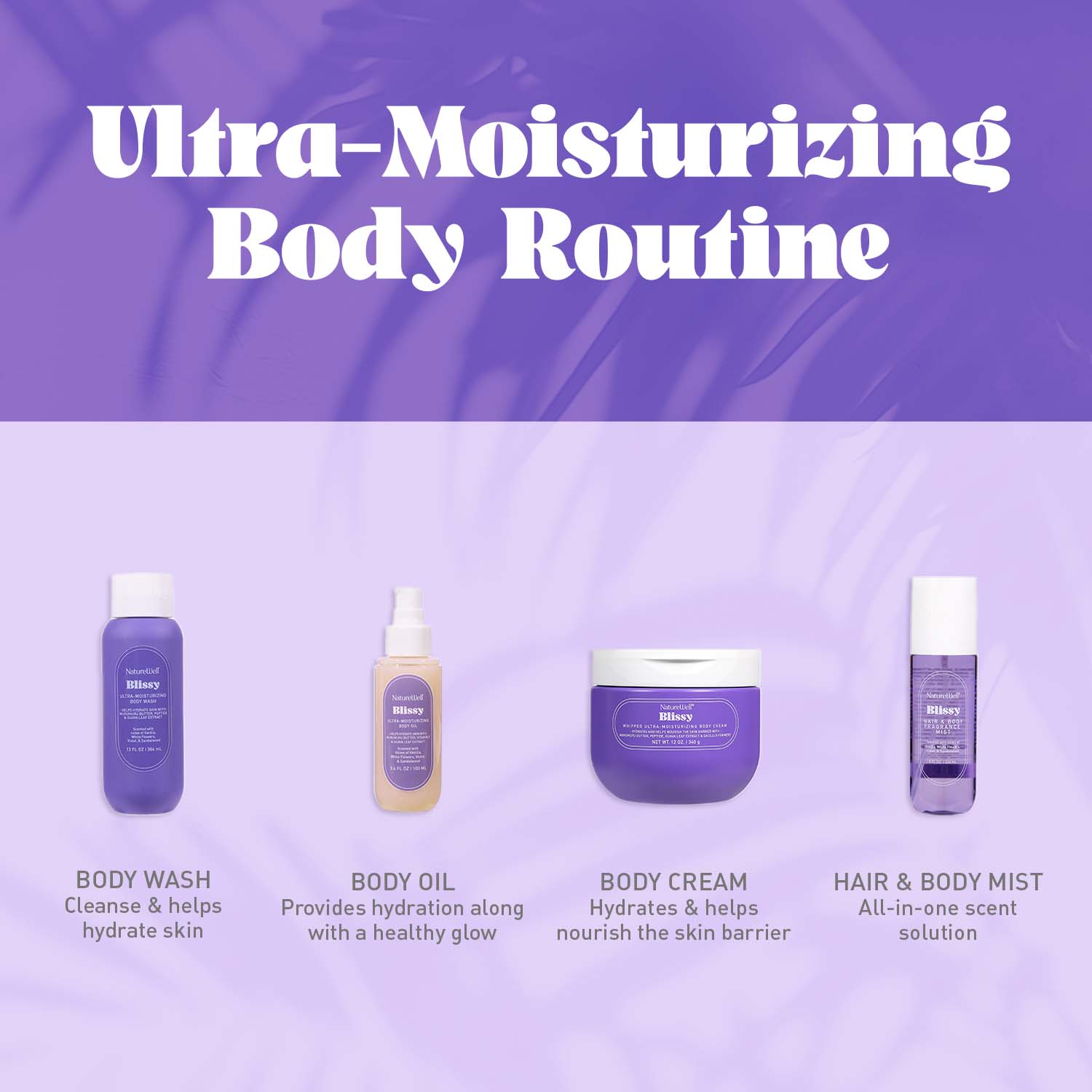 NatureWell Blissy Ultra-moisturizing body routine products on a purple background