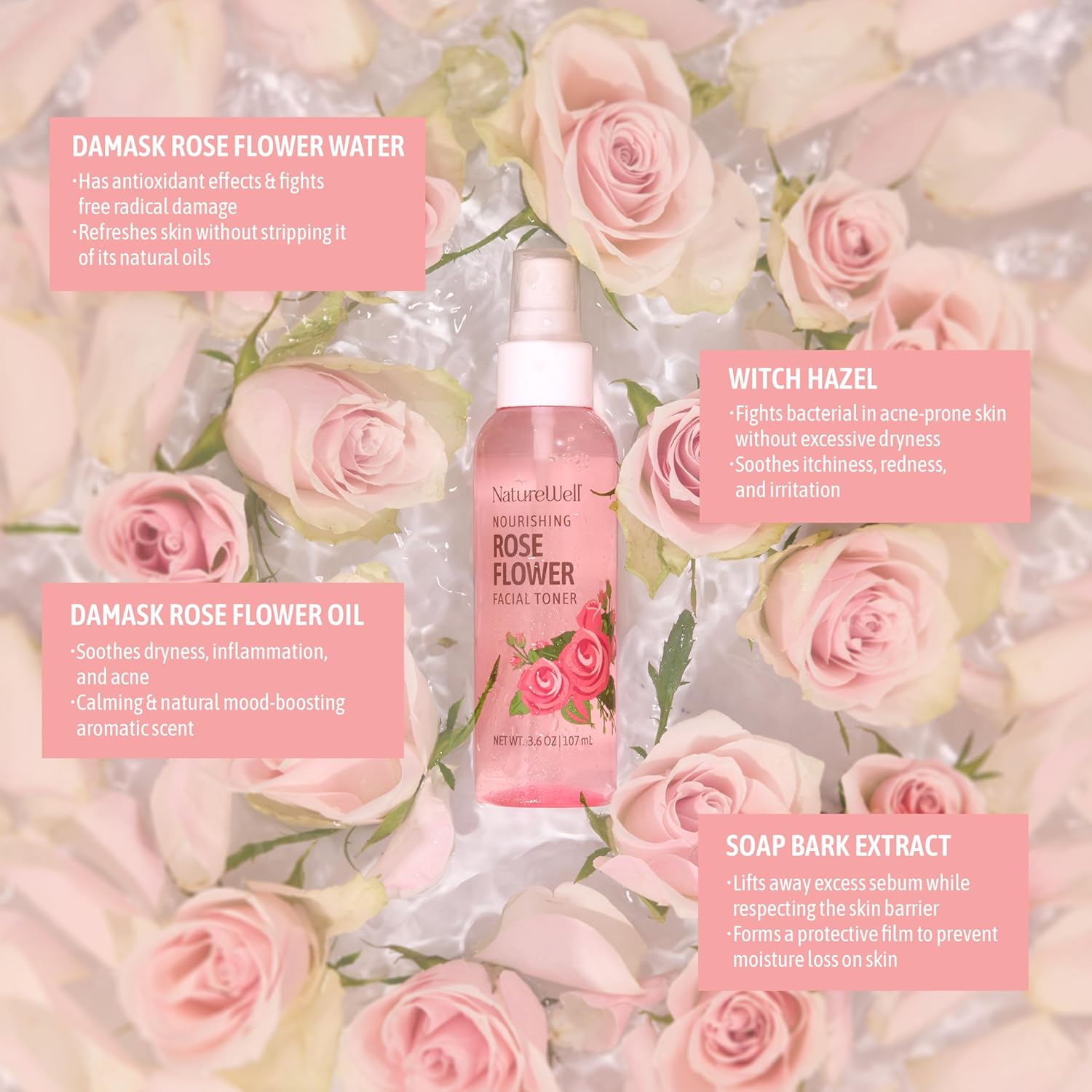 List of ingredients and benefits of NatureWell Hydrating Rose Water Facial Toner